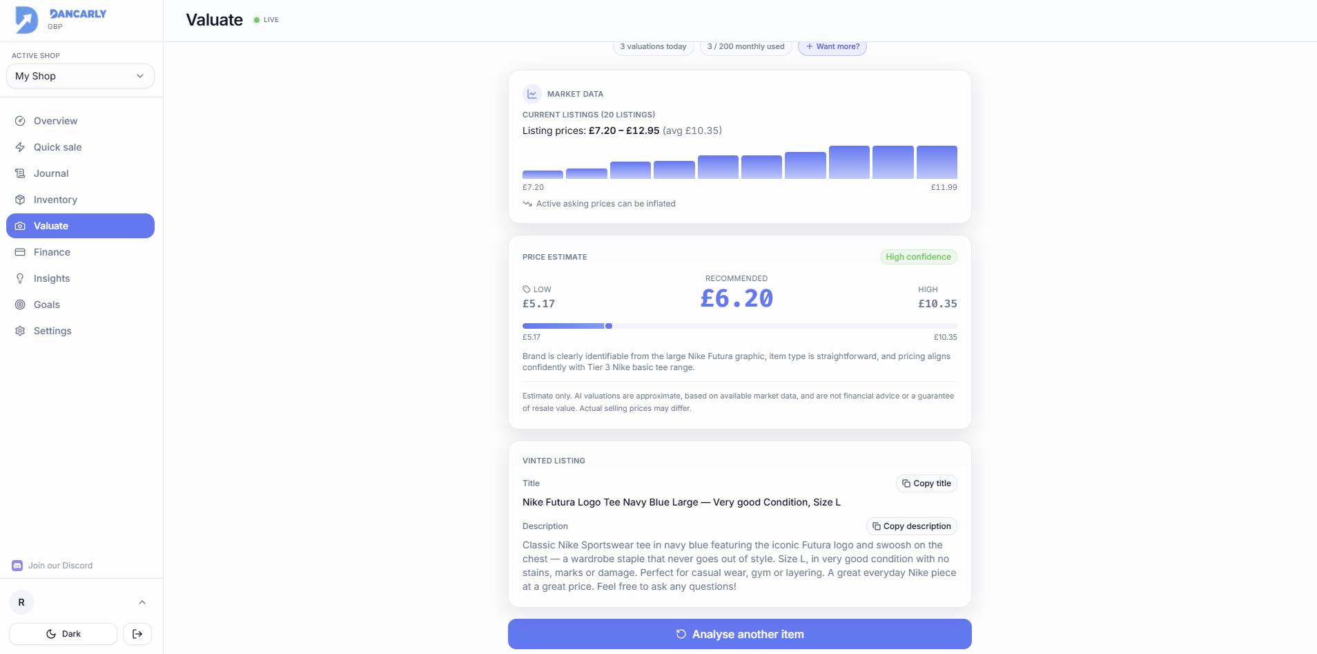 The Market data card and the Price estimate card with confidence rating