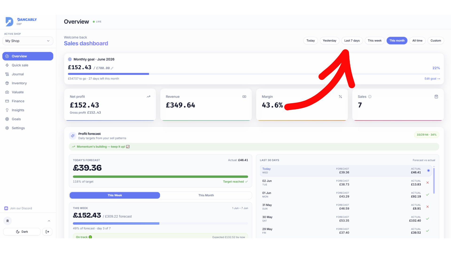 The date range picker and the Period summary panel